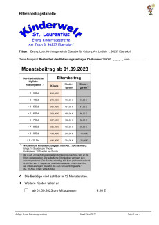 Beitragstabelle